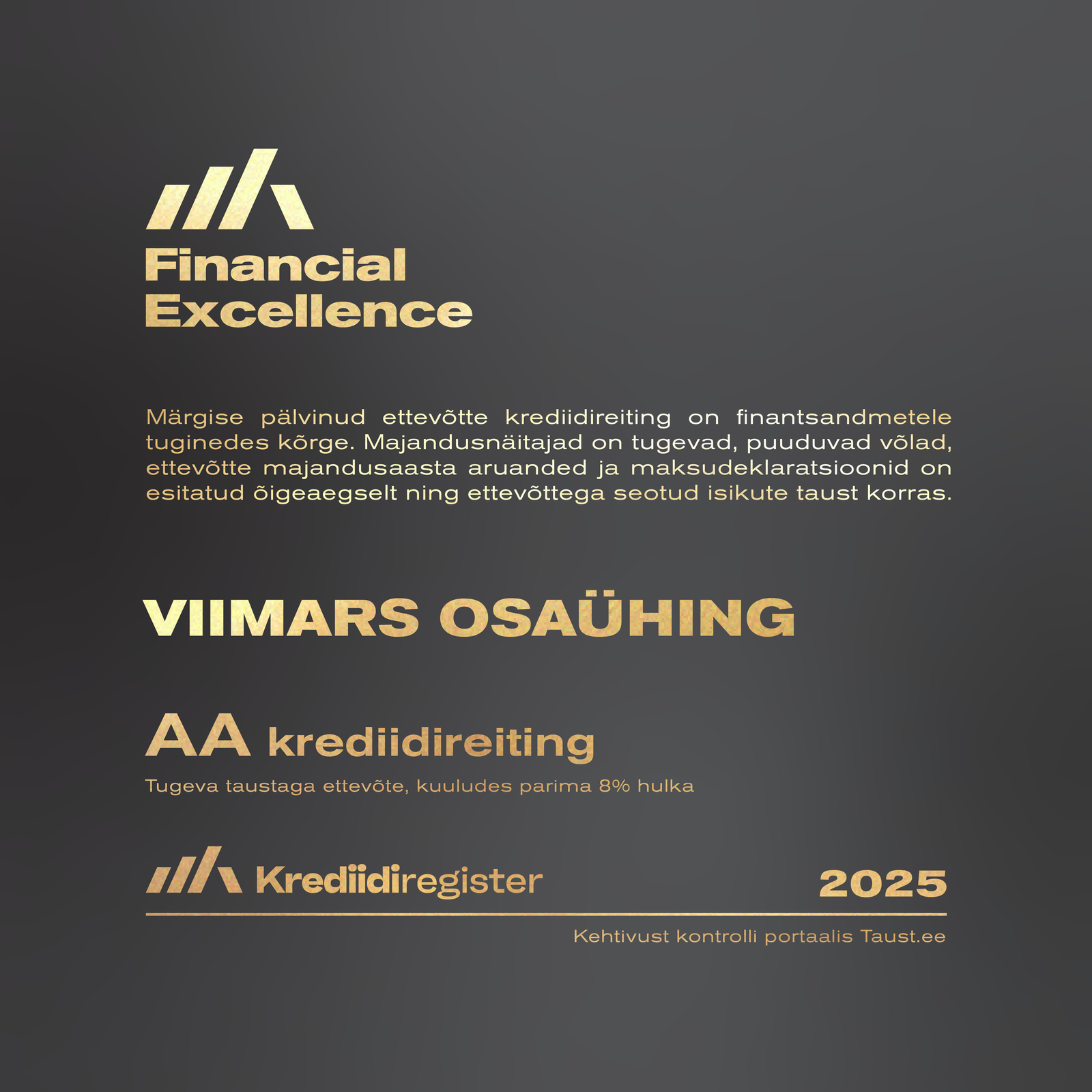 Financial Excellence AA krediidireiting